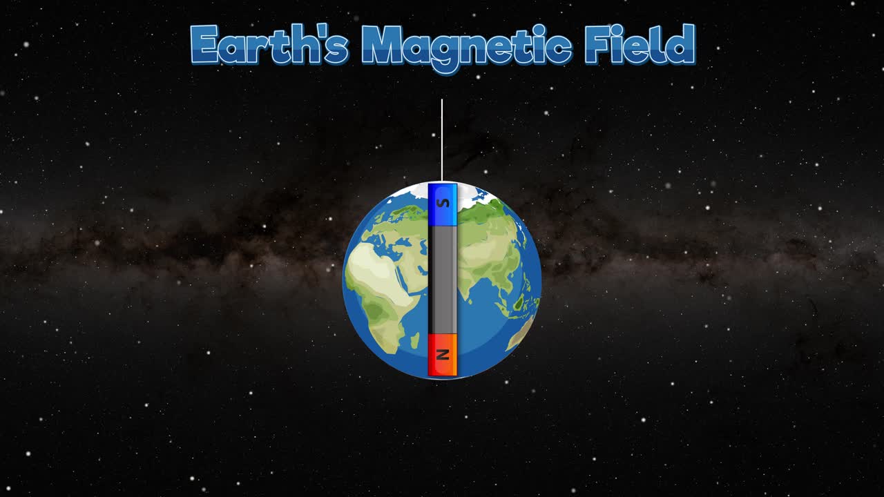 Animation explaining Earth's magnetic field dynamics