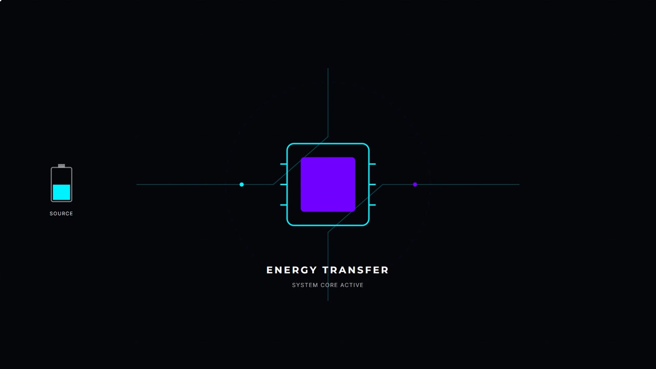 Animación digital de transferencia de energía de batería a procesador