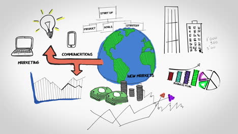 Animation-Eines-Geschäftsflussdiagramms