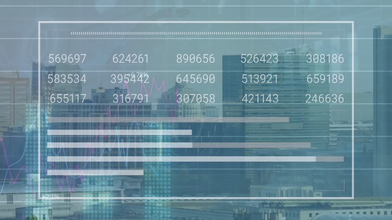 Animation of interface with statistical data processing against aerial view of cityscape