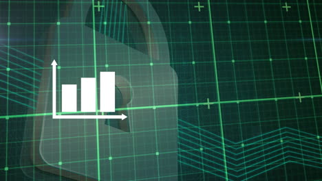 animación del gráfico y el candado de seguridad sobre la cuadrícula