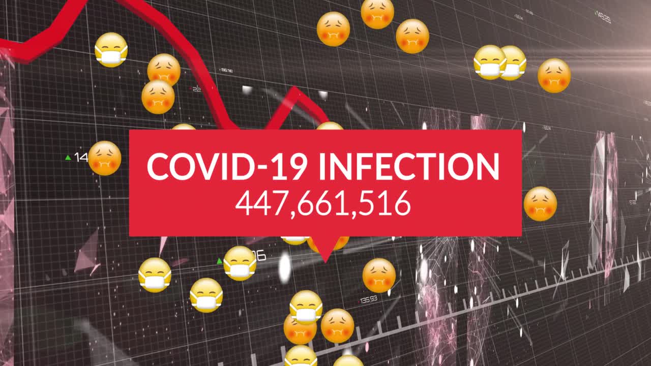 animación del procesamiento de datos sobre la infección por covid19 texto