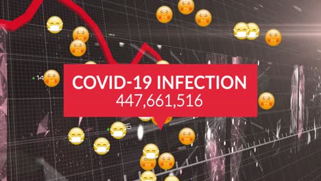 Animation-of-data-processing-over-covid19-infection-text