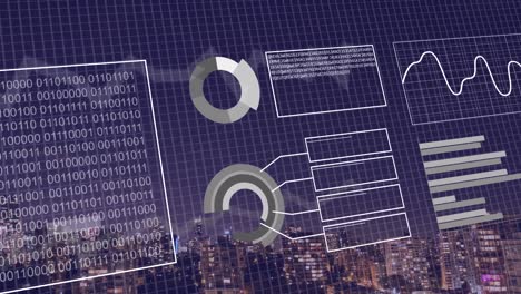 animación de codificación binaria y procesamiento de datos financieros sobre la ciudad