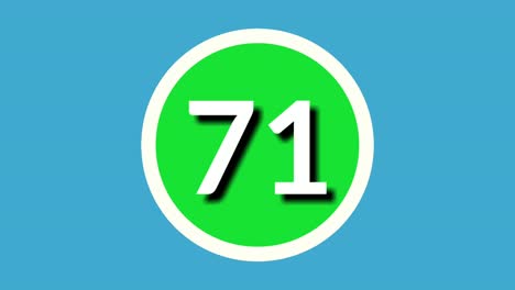 number 71 seventy one sign symbol animation motion graphics on green sphere on blue background,4k cartoon video number for video elements