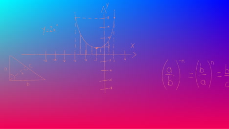 animation of handwritten mathematical formulae over blue to red background