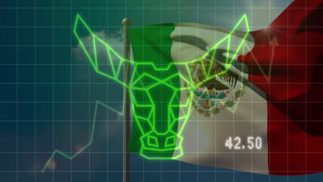 animation of financial data processing with bull head over flag of mexico and sky with clouds