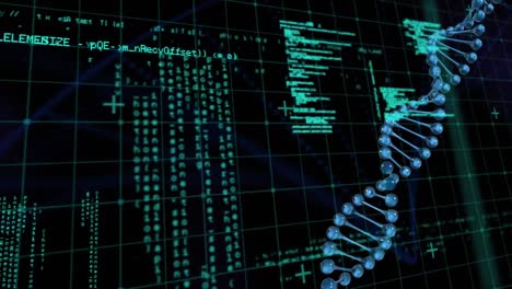 Animation-of-dna-strand-spinning-and-data-processing