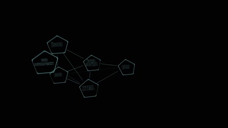 web development concept animation, icons for programming languages used for web development connected with lines