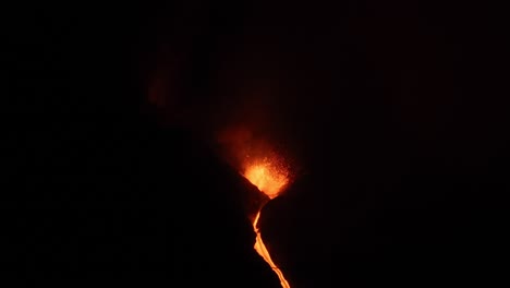 erupción volcánica de cumbre vieja en las islas canarias la palma 2021