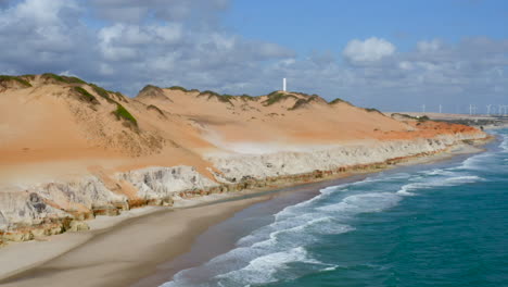 Vista-Aérea-De-Los-Acantilados-De-Morro-Branco-Y-La-Energía-Eólica,-Ceará,-Brasil.