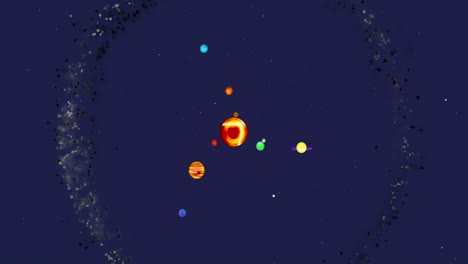 planetas que giran alrededor del sol