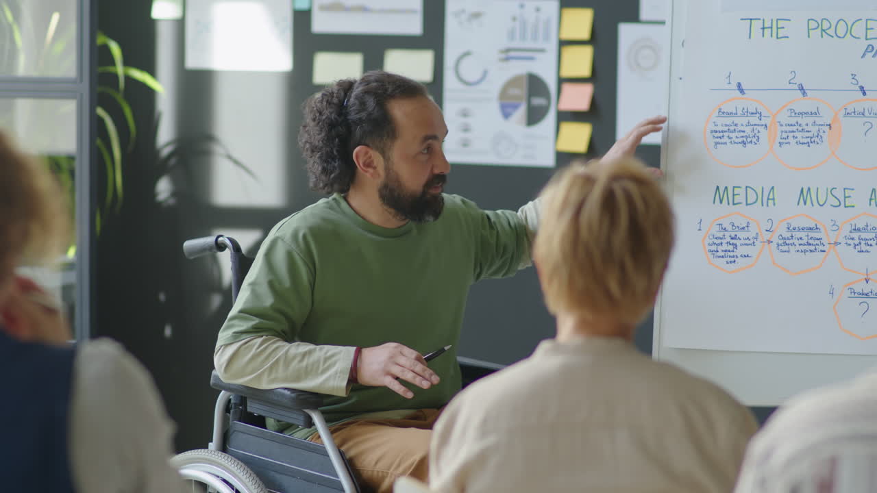 Corporate Trainer in Wheelchair Educating Employees