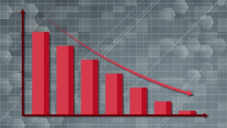 el gráfico de barras fluctúa con el tiempo, luego colapsa.