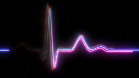 neon heartbeat on black isolated background. 4k seamless loop animation. background heartbeat line neon light heart rate display screen medical research