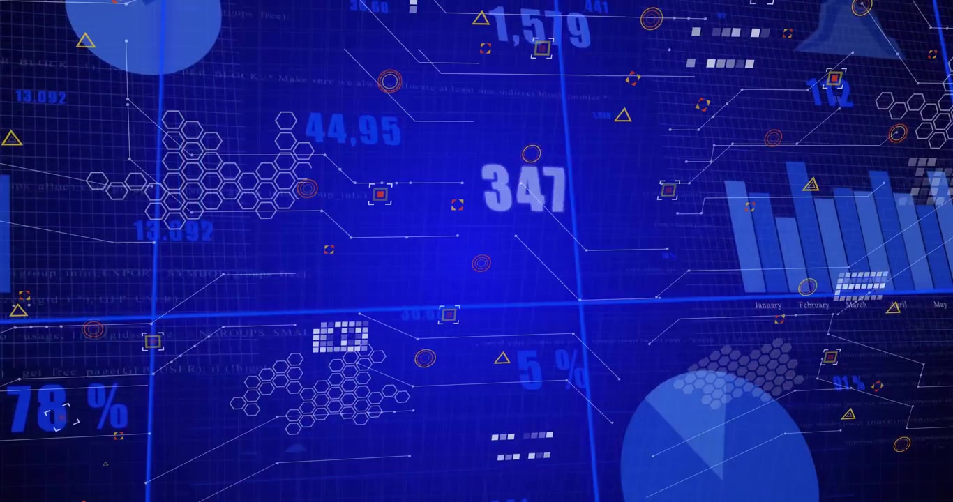 Digital Financial Data Visualization with Moving Charts and Graphs