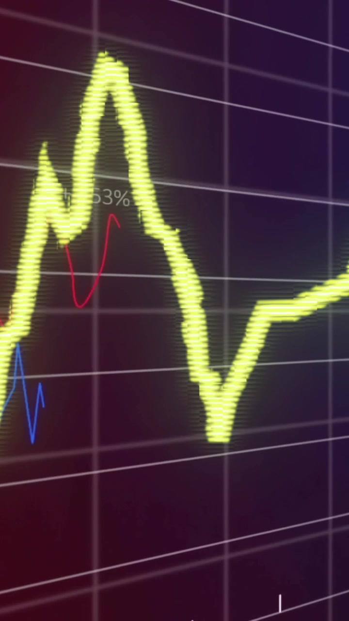 Financial data chart with fluctuating lines and percentages, stock market animation