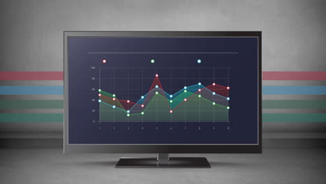 television screen with line graphs