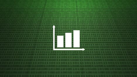 animation of statistics over binary coding processing