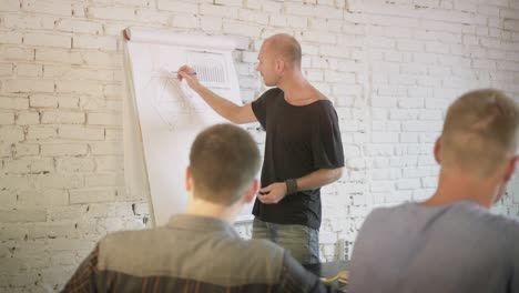 coworking. reunión de negocios en la oficina. el líder masculino está dibujando chraft en una tabla de papel en la oficina