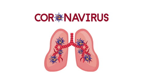 coronavirus infection of lungs