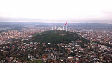 this is an istanbul city view from the from the tv tower. the shot was recorded by a sony a7iv mirrorless camera with a 16-35 f2.8 gm lens.