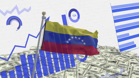 animación del procesamiento de datos financieros sobre dólares estadounidenses y bandera de venezuela