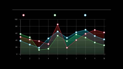 Liniendiagramme-Mit-Verschiedenen-Farben