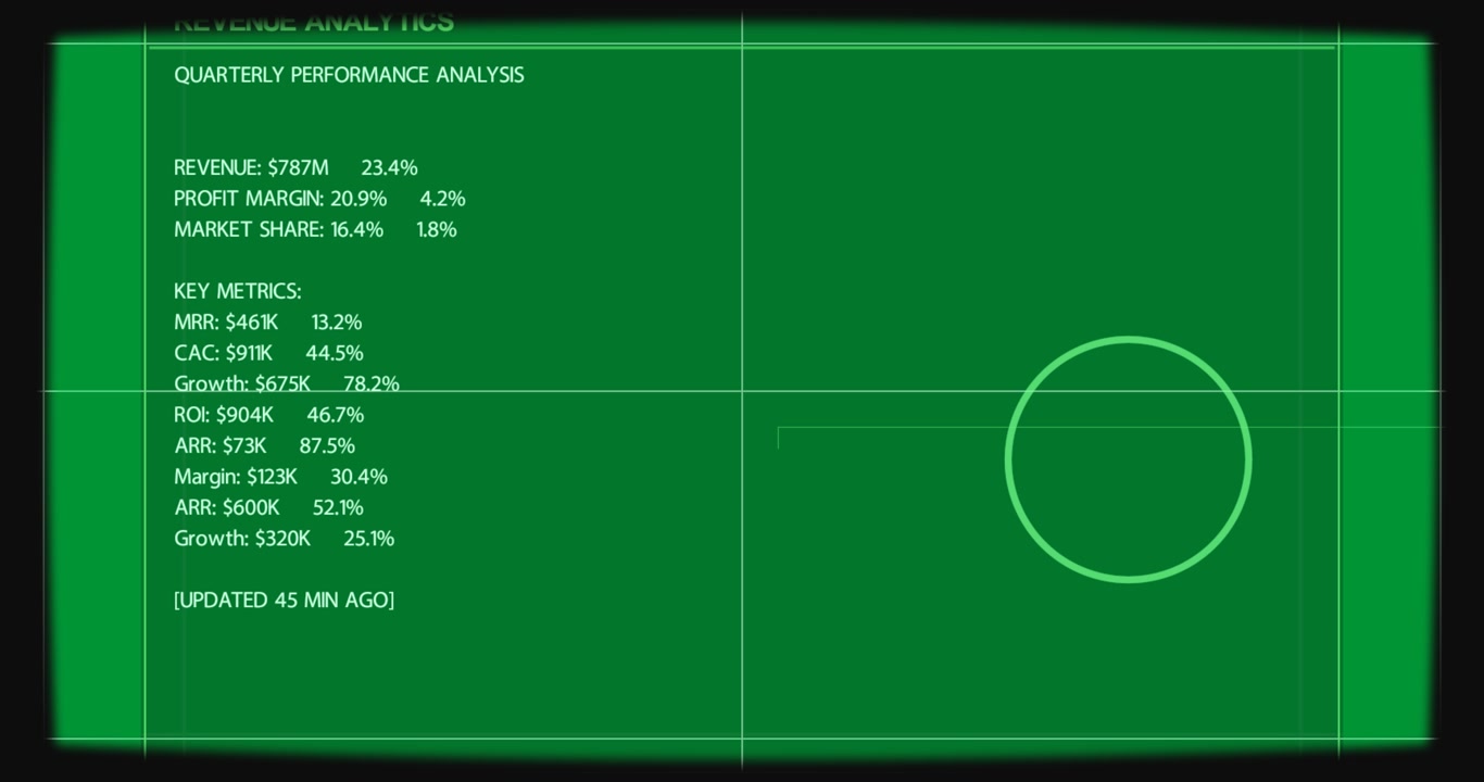 Left REVENUE ANALYTICS appearing, HUD panning right to reveal transparent grid, neon ring exiting