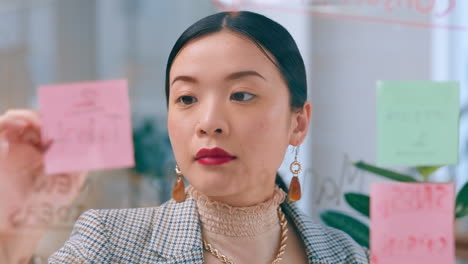 아시아인, 사업가, 그리고 글쓰기
