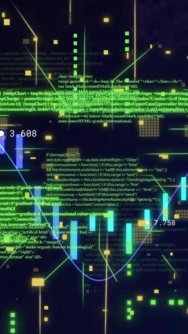 Programming code and financial graphs, data analysis animation over dark background
