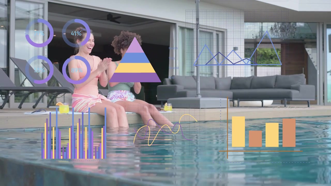 Two women sitting pool phone ping causing scrolling, checking bottle for health via animated charts