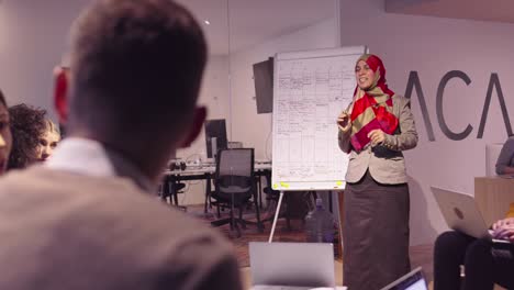 mujer musulmana en una moderna oficina de coworking de espacio abierto dando una presentación al equipo. mujer de negocios árabe de oriente medio en una oficina de startup creativa. empresario discapacitado en silla de ruedas en una reunión de equipo