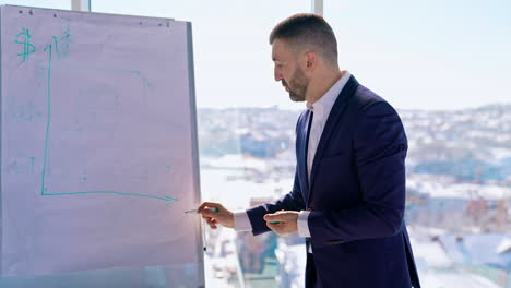 in the corporate office meeting room. chief technology analyst talks to a board of directors. business meeting