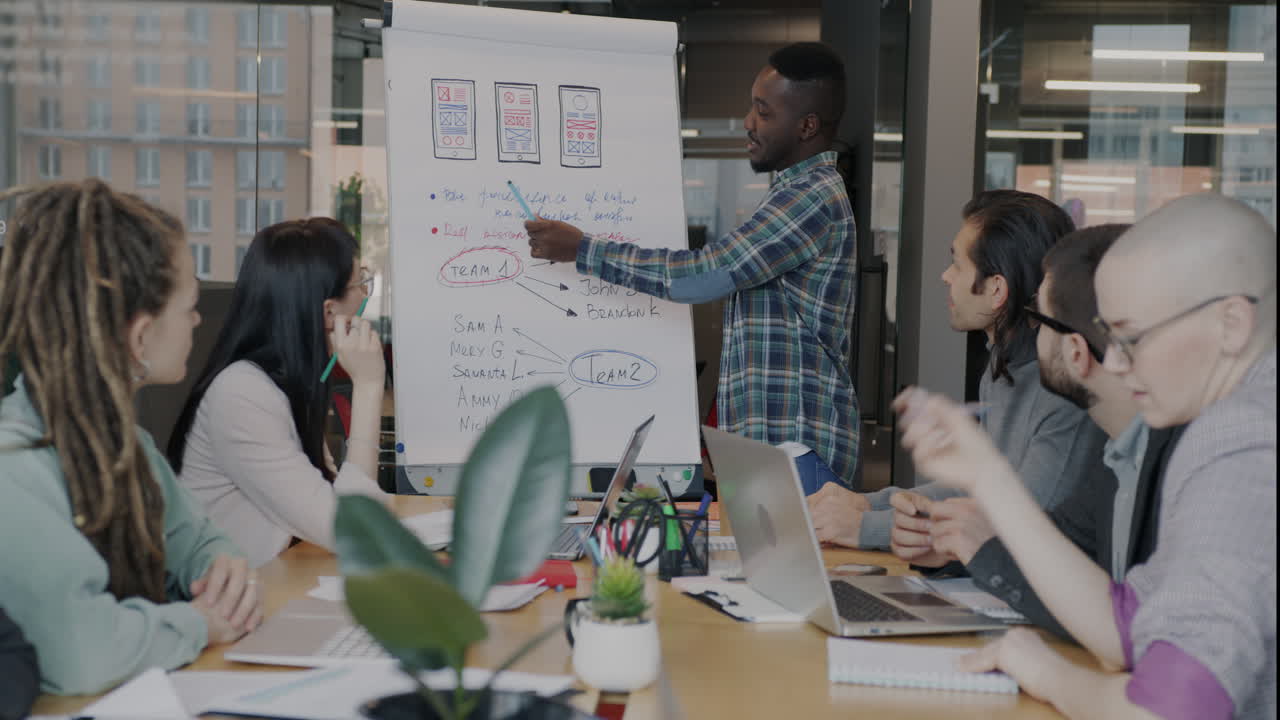 Team Meeting and Project Presentation