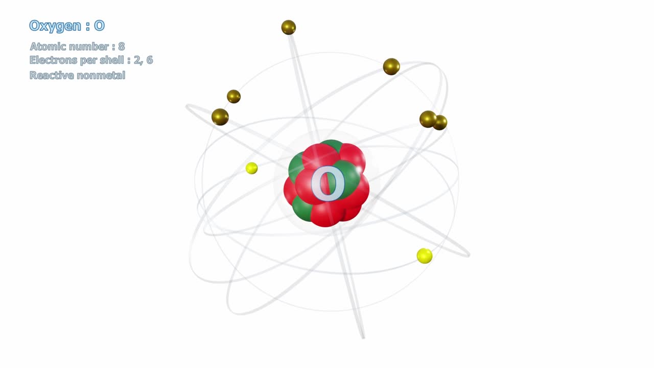 8개의 전자를 가진 산소 원자는 백색에 무한한 도 회전을 한다.