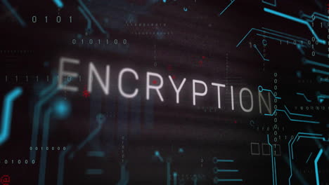 animation of encryption text over data processing