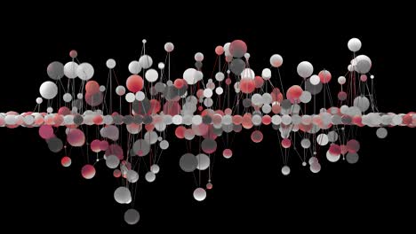el bucle de la red molecular.