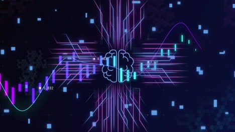 icono cerebral con líneas de neón y animación de procesamiento de datos financieros