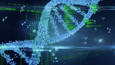 animation of dna strand spinning and medical data processing