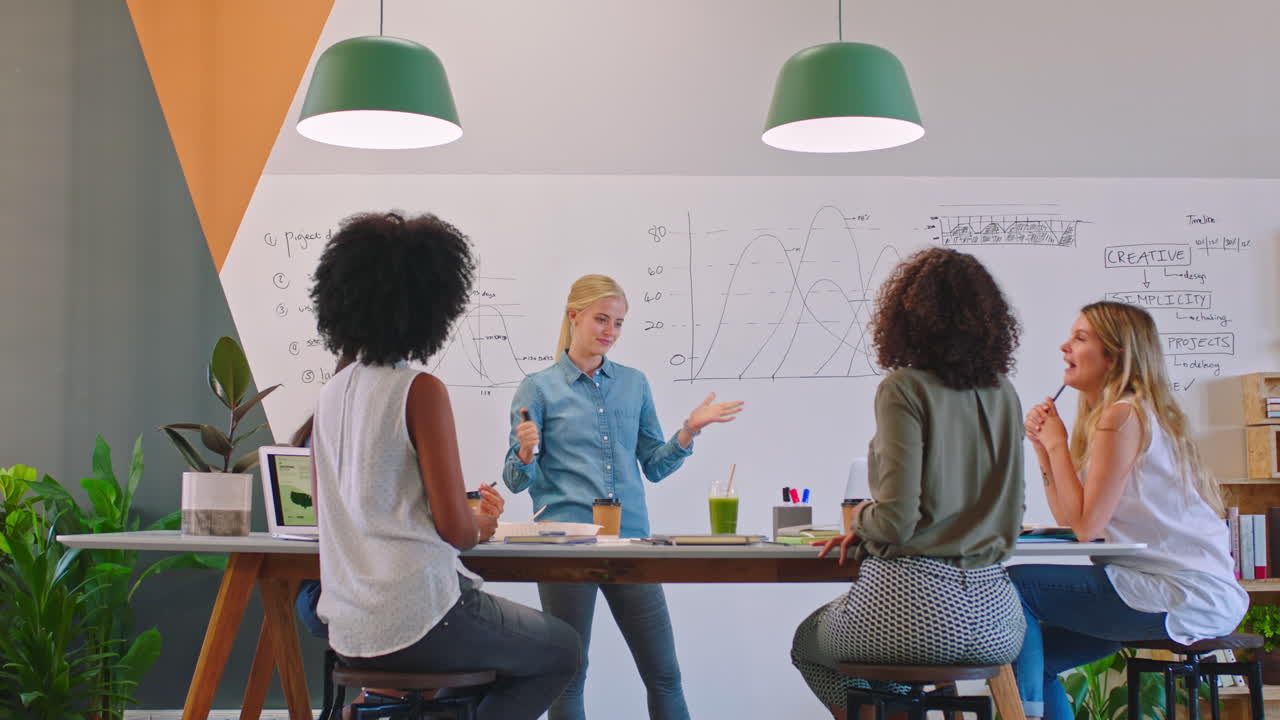 Marketing agency presentation