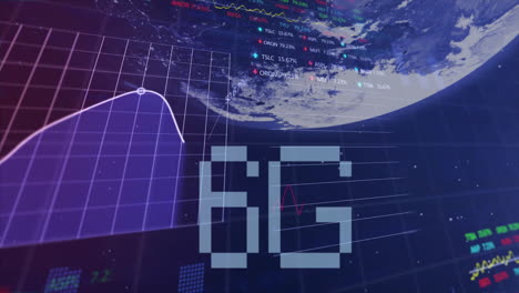 Animación-De-Texto-6g,-Globo-Terráqueo-Y-Procesamiento-De-Datos-Financieros.