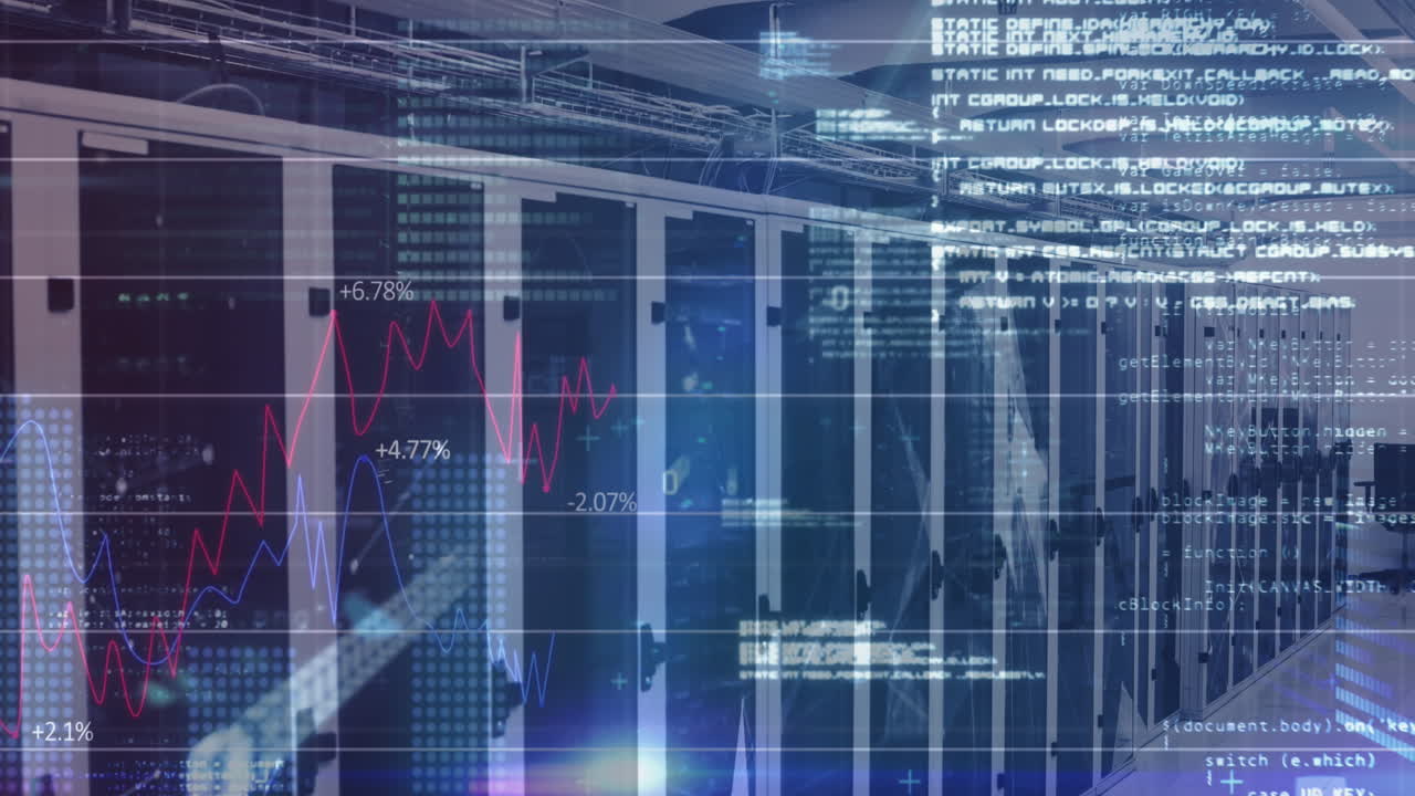 Financial data processing against server room