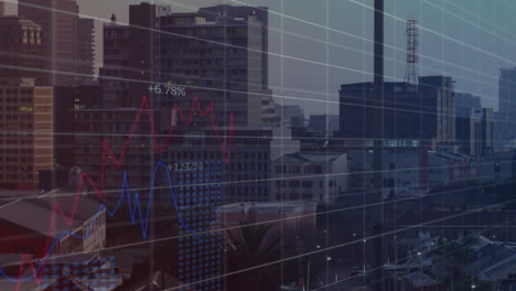 animation of financial data processing over cityscape