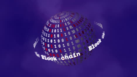 animazione della catena di blocchi con globo di codifica binaria e elaborazione dei dati su sfondo viola.