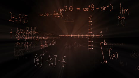 fórmulas matemáticas en la pizarra