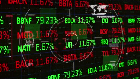 Scope-scanning-over-Stock-market-data-processing