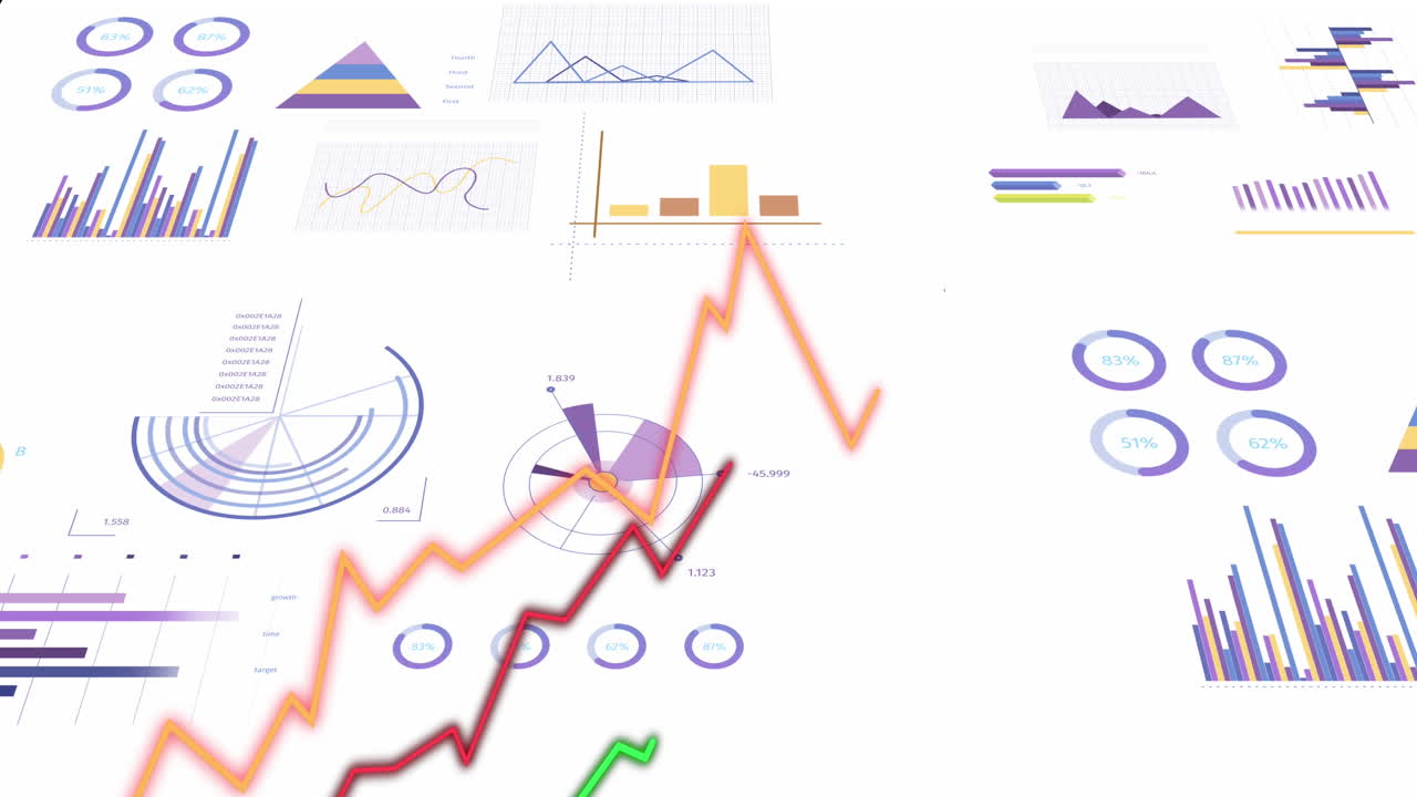 animación del procesamiento de datos financieros y las estadísticas con líneas.