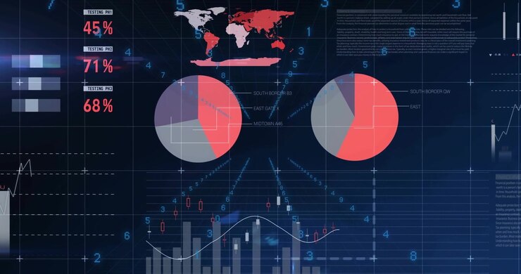 Data feed arriving, HUD loading, updating finance charts, animating pies, map, candles for tracking