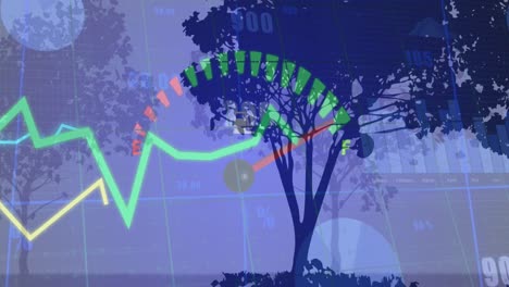 animación del velocímetro en múltiples gráficos y números cambiantes contra árboles.
